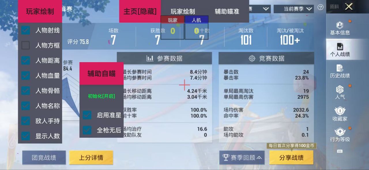 和平精英辅助得类型分为那些